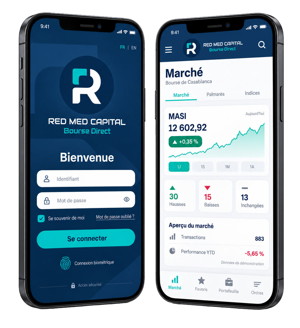 Application Red Med Capital Bourse Direct sur mobile